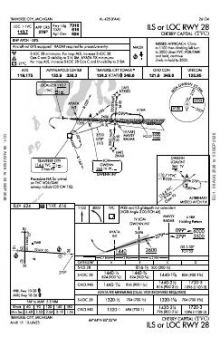 ILS OR LOC RWY 28 chart preview