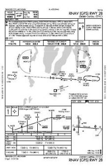 RNAV (GPS) RWY 28 chart preview