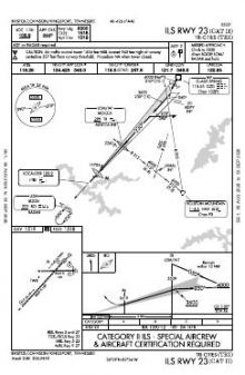 ILS RWY 23 (CAT II) chart preview