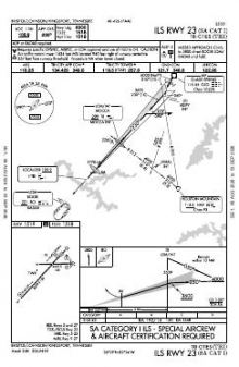 ILS RWY 23 (SA CAT I) chart preview