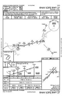RNAV (GPS) RWY 27 chart preview