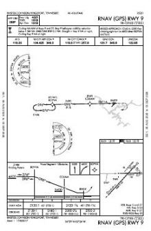 RNAV (GPS) RWY 09 chart preview