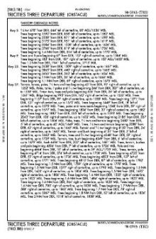 TRICITIES THREE (OBSTACLE), CONT.1 chart preview