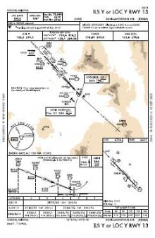 ILS Y OR LOC Y RWY 13 chart preview