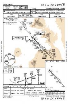 ILS Y OR LOC Y RWY 31 chart preview