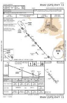 RNAV (GPS) RWY 13 chart preview