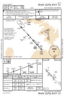RNAV (GPS) RWY 31 chart preview