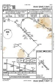 RNAV (RNP) Y RWY 12 chart preview