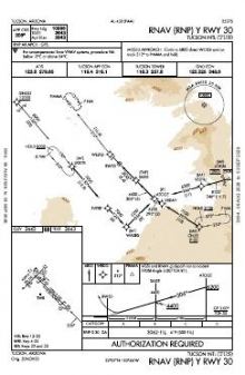 RNAV (RNP) Y RWY 30 chart preview