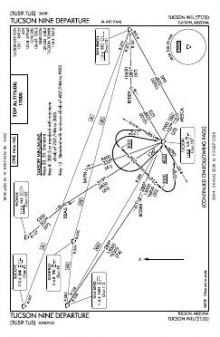 TUCSON NINE chart preview