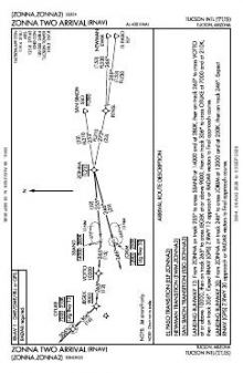 ZONNA TWO (RNAV) chart preview