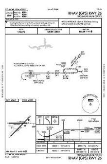 RNAV (GPS) RWY 26 chart preview