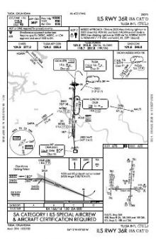 ILS RWY 36R (SA CAT I) chart preview