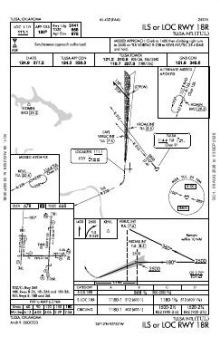 ILS OR LOC RWY 18R chart preview