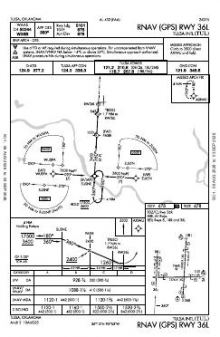 RNAV (GPS) RWY 36L chart preview