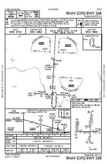 RNAV (GPS) RWY 36R chart preview