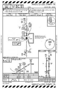 HI-ILS Z OR LOC Z RWY 19L chart preview