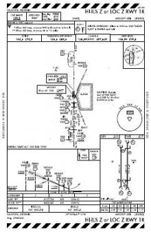 HI-ILS Z OR LOC Z RWY 01R chart preview