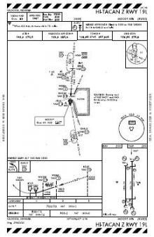 HI-TACAN Z RWY 19L chart preview
