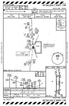 HI-TACAN Z RWY 19R chart preview
