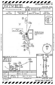 HI-TACAN Z RWY 01R chart preview