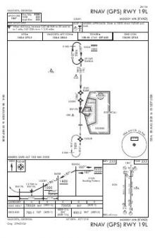 RNAV (GPS) RWY 19L chart preview