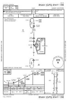 RNAV (GPS) RWY 19R chart preview