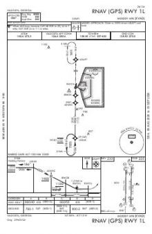 RNAV (GPS) RWY 01L chart preview