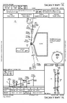 TACAN Y RWY 19L chart preview