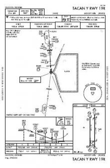TACAN Y RWY 19R chart preview