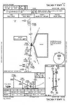 TACAN Y RWY 01L chart preview