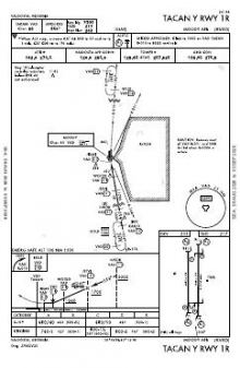 TACAN Y RWY 01R chart preview