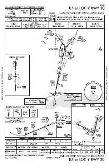 ILS OR LOC Y RWY 20 chart preview
