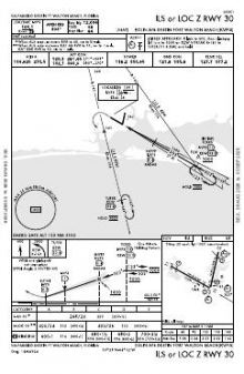 ILS OR LOC Z RWY 30 chart preview