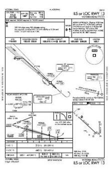 ILS OR LOC RWY 13 chart preview