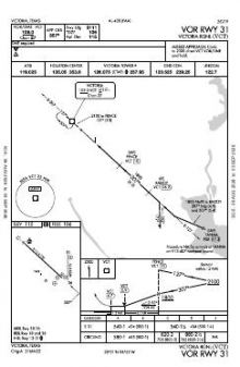 VOR RWY 31 chart preview