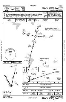 RNAV (GPS) RWY 19 chart preview