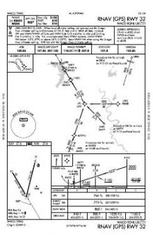 RNAV (GPS) RWY 32 chart preview