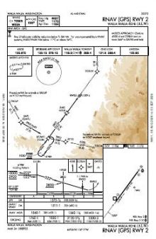 RNAV (GPS) RWY 02 chart preview