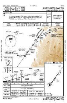 RNAV (GPS) RWY 20 chart preview