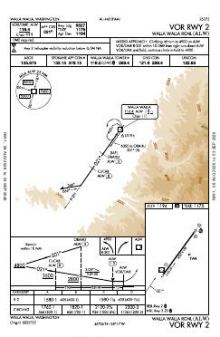 VOR RWY 02 chart preview