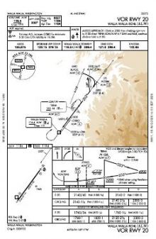 VOR RWY 20 chart preview