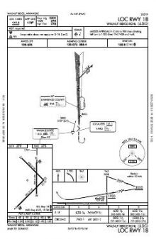 LOC RWY 18 chart preview