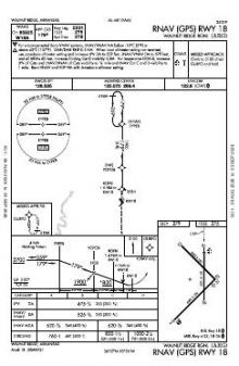 RNAV (GPS) RWY 18 chart preview