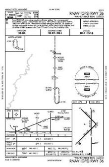 RNAV (GPS) RWY 36 chart preview