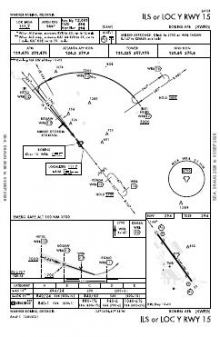 ILS OR LOC Y RWY 15 chart preview