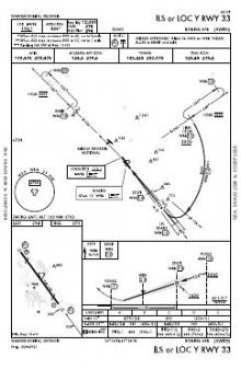 ILS OR LOC Y RWY 33 chart preview