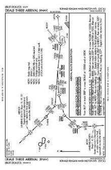 DEALE THREE (RNAV) chart preview