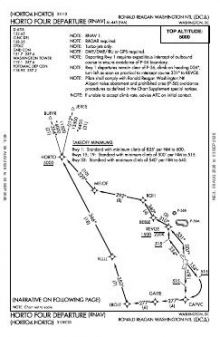 HORTO FOUR (RNAV) chart preview