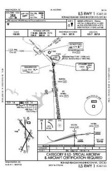 ILS RWY 01 (CAT II) chart preview